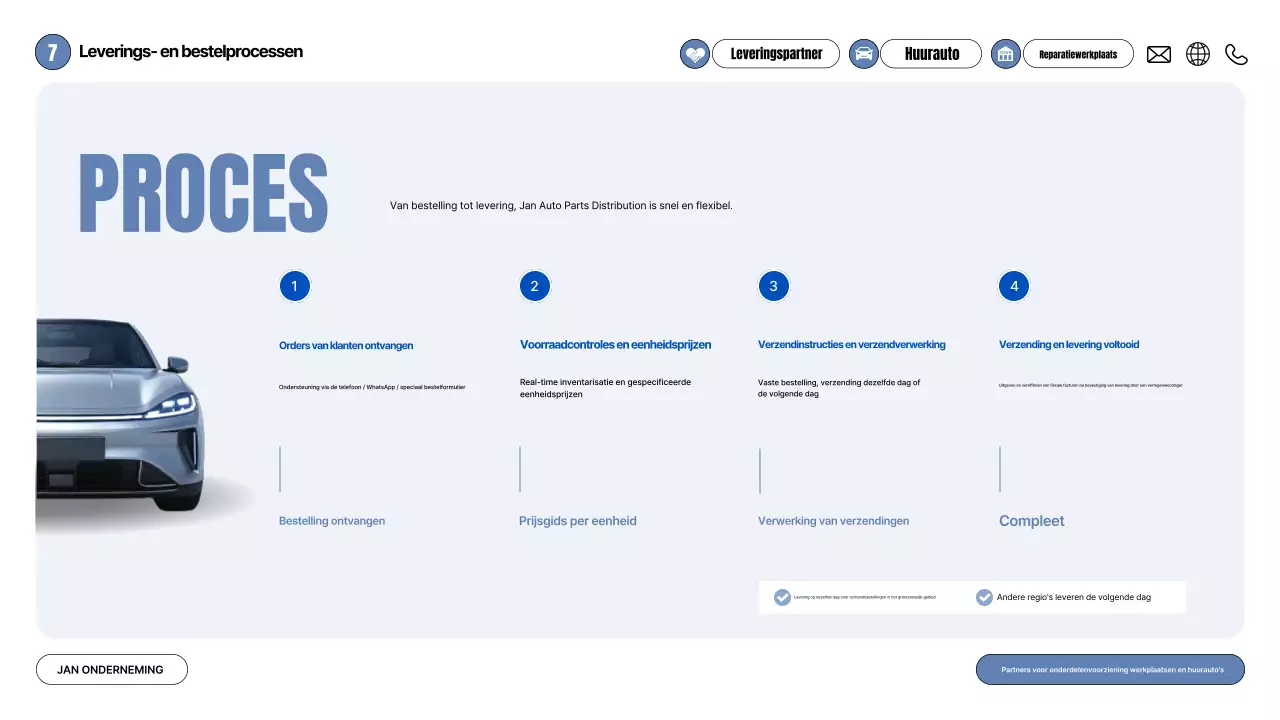 Grijs modern autovoorstel