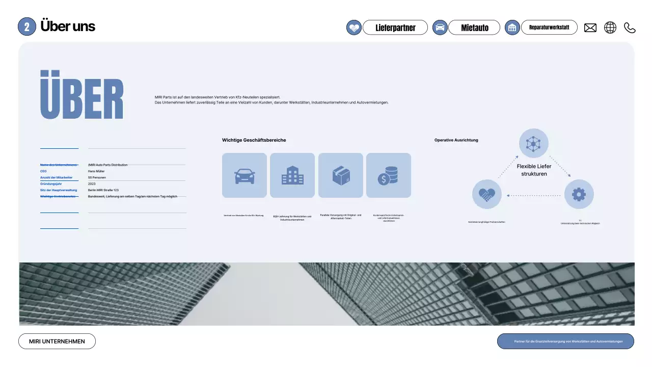 Grauer moderner Autovorschlag