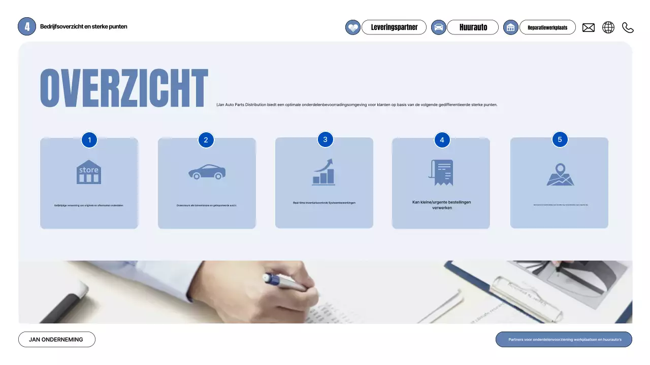 Grijs modern autovoorstel