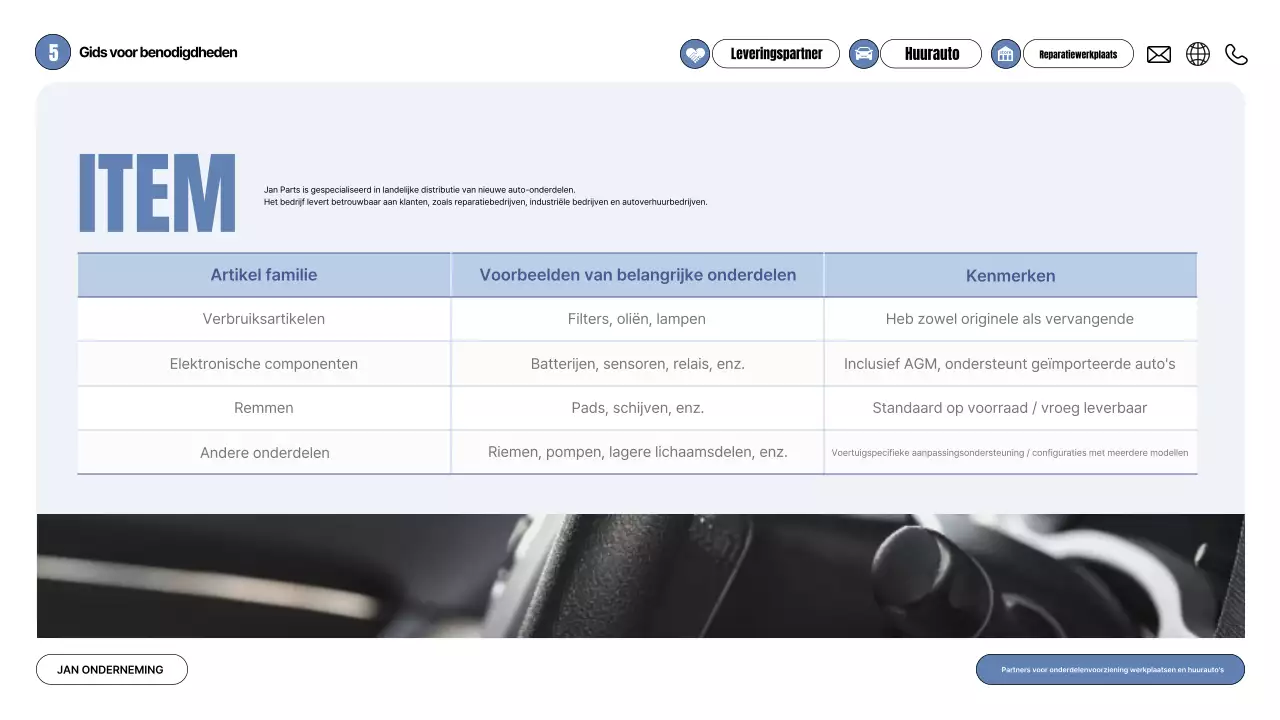 Grijs modern autovoorstel