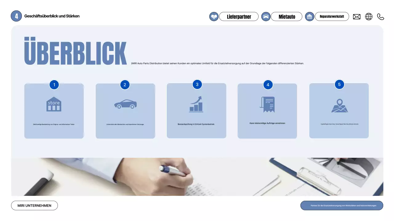 Grauer moderner Autovorschlag