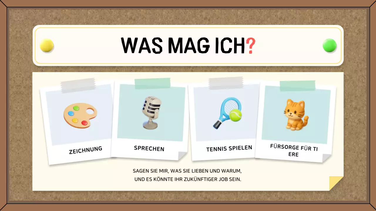 Leitfaden zum Brown Simple Education-Programm