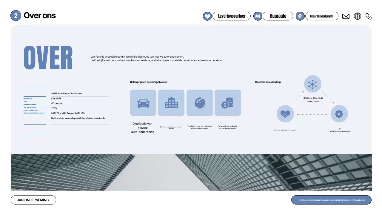 Grijs modern autovoorstel