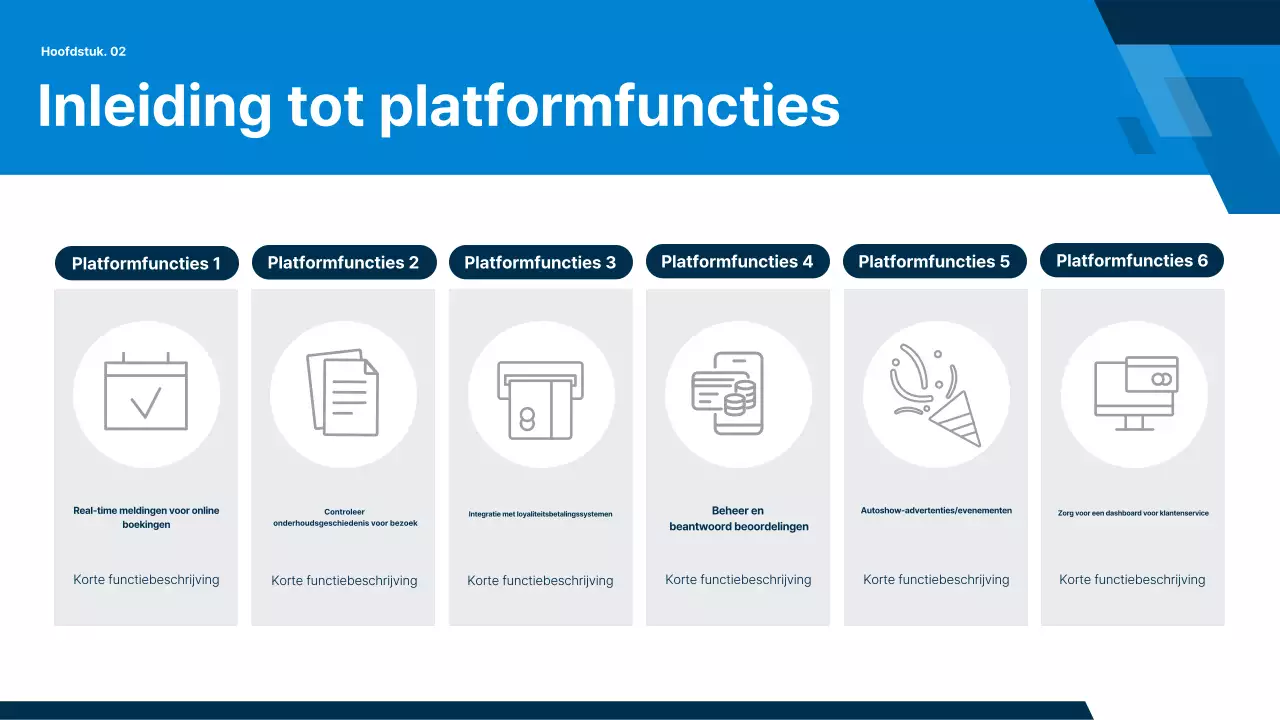 Grijs Modern Auto Rapport