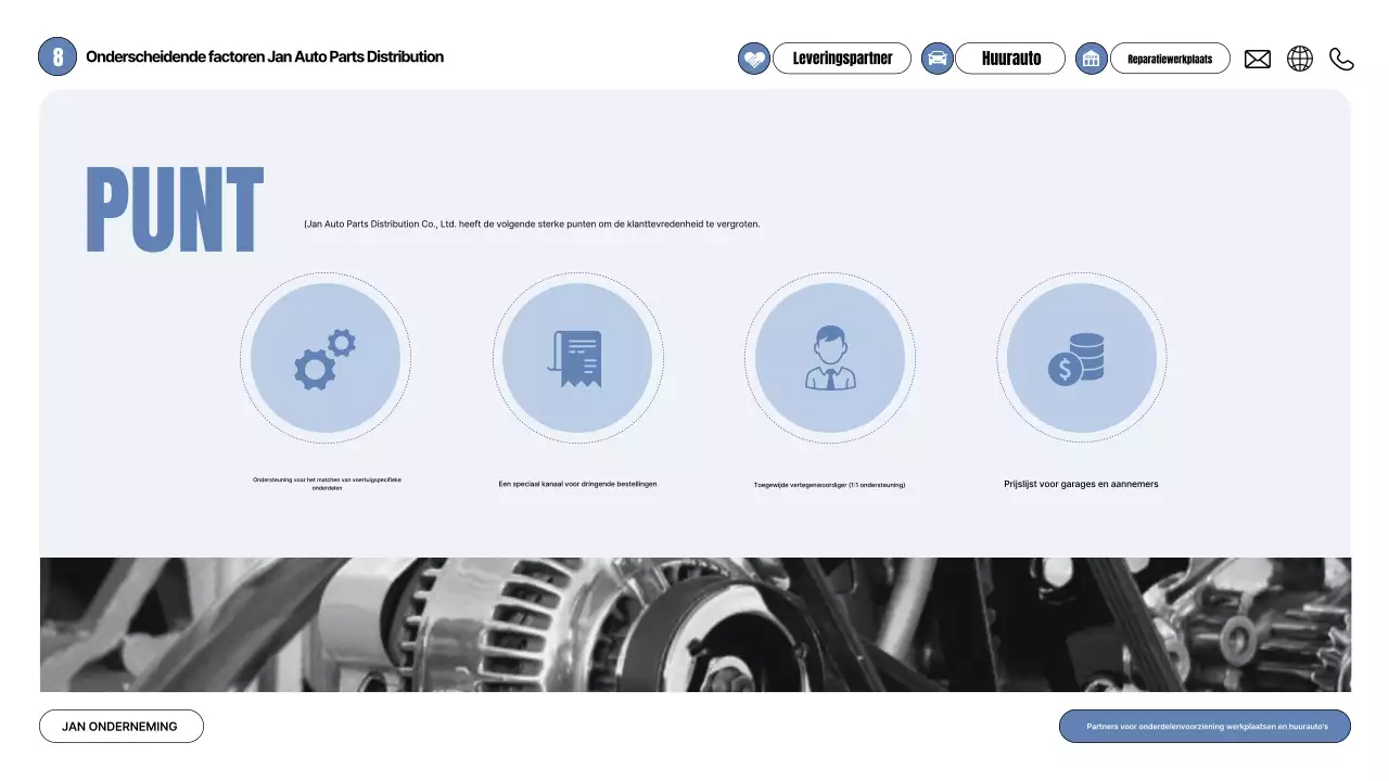 Grijs modern autovoorstel