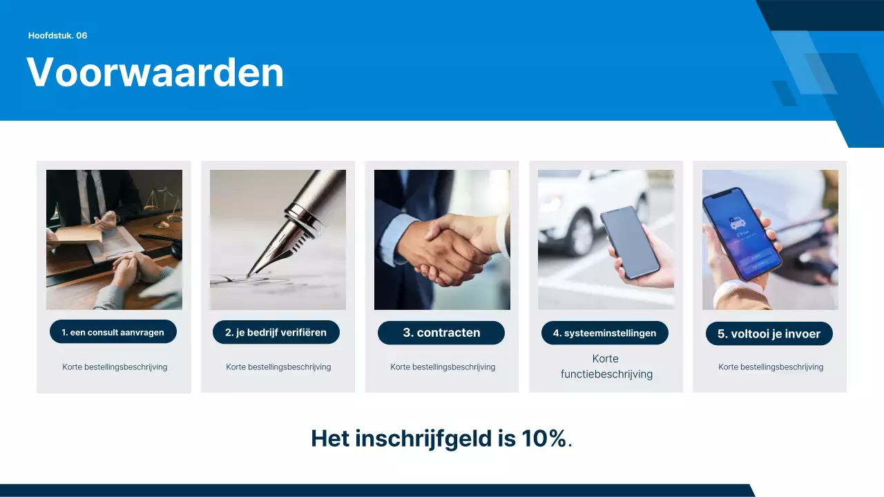 Grijs Modern Auto Rapport