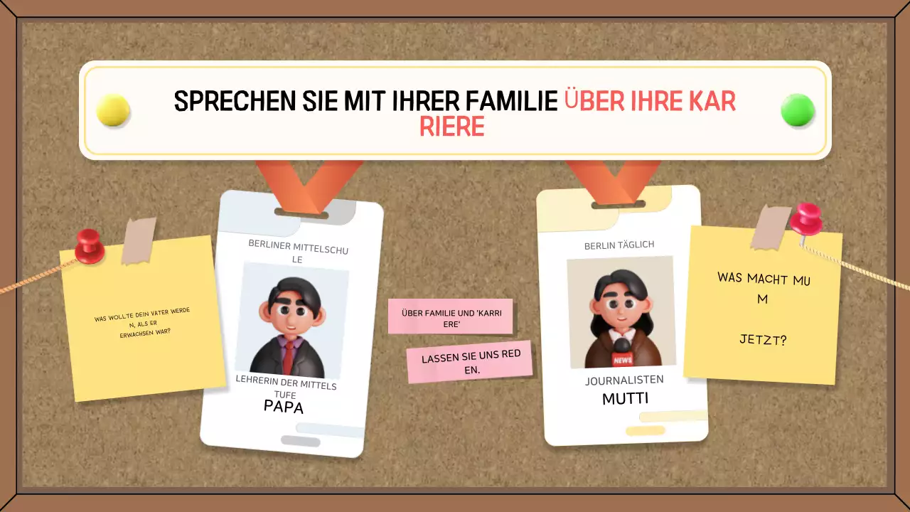 Leitfaden zum Brown Simple Education-Programm