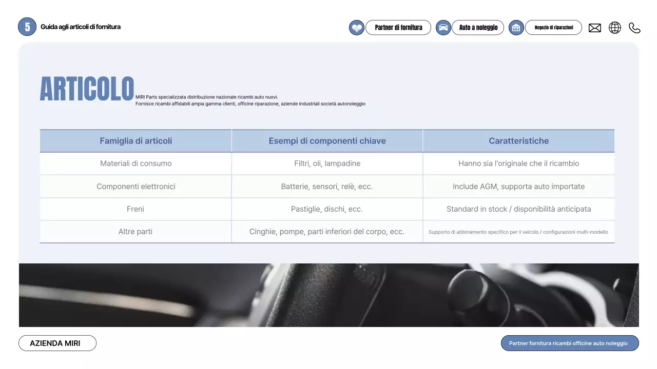 Proposta di auto moderna grigia