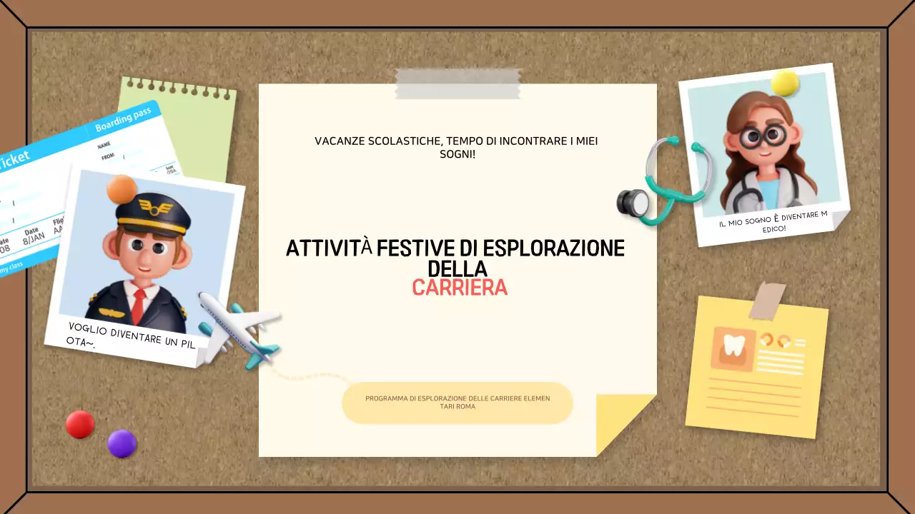 Guida al programma Brown Simple Education