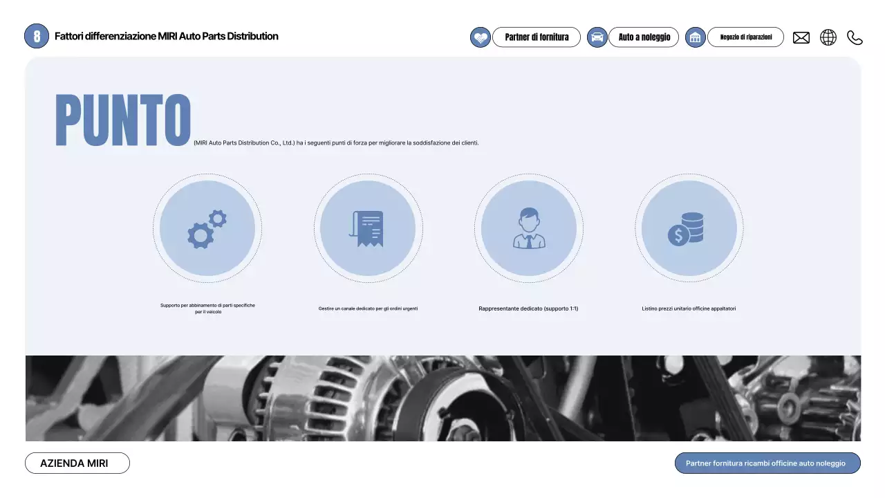 Proposta di auto moderna grigia