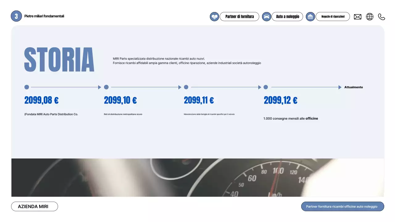Proposta di auto moderna grigia