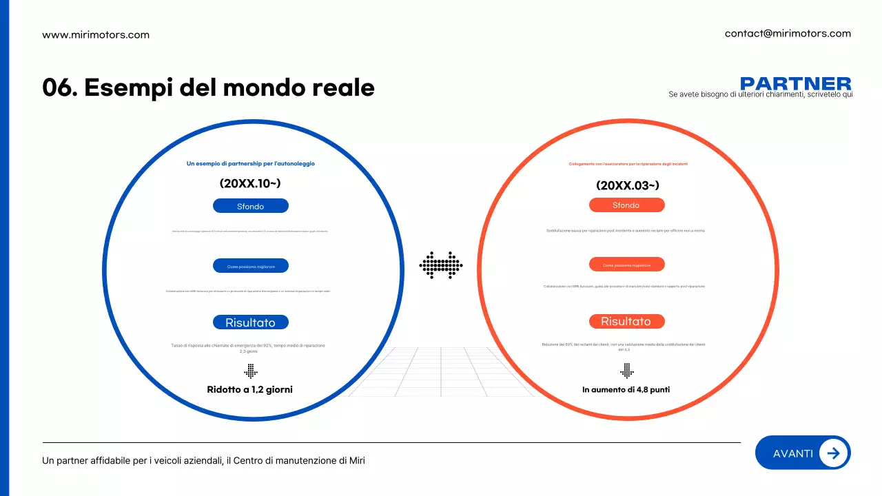 Pubblicità di riparazione auto moderne blu