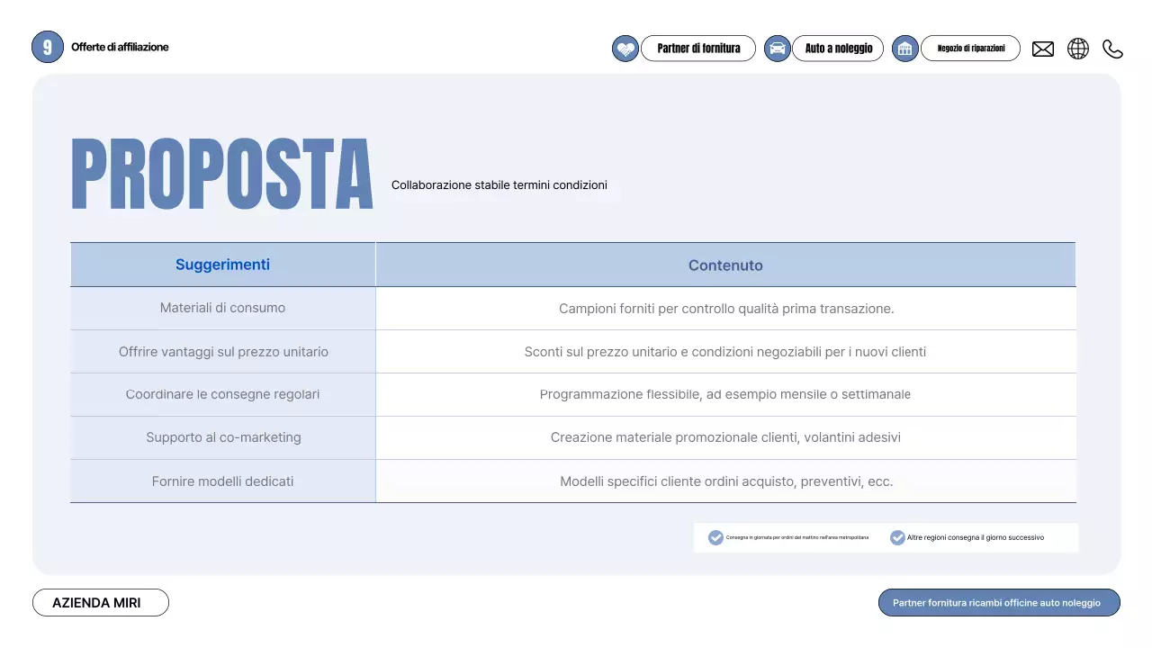 Proposta di auto moderna grigia