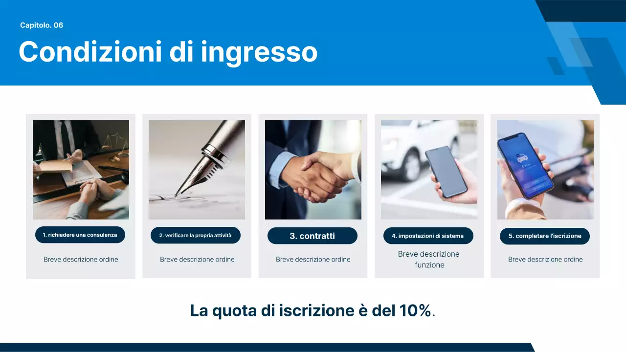 Rapporto sull'auto moderna grigia