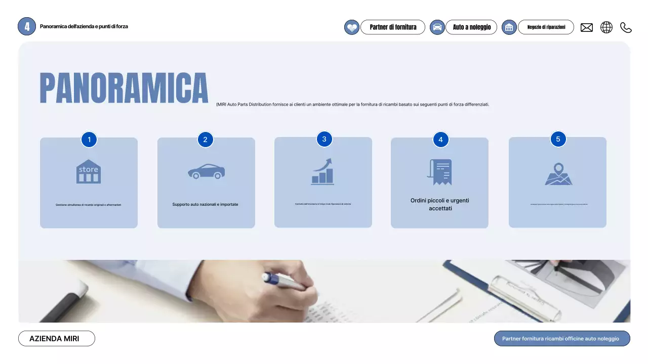 Proposta di auto moderna grigia