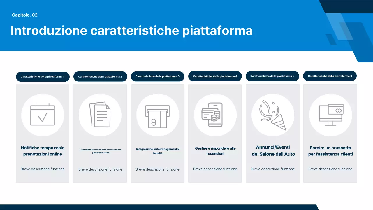 Rapporto sull'auto moderna grigia