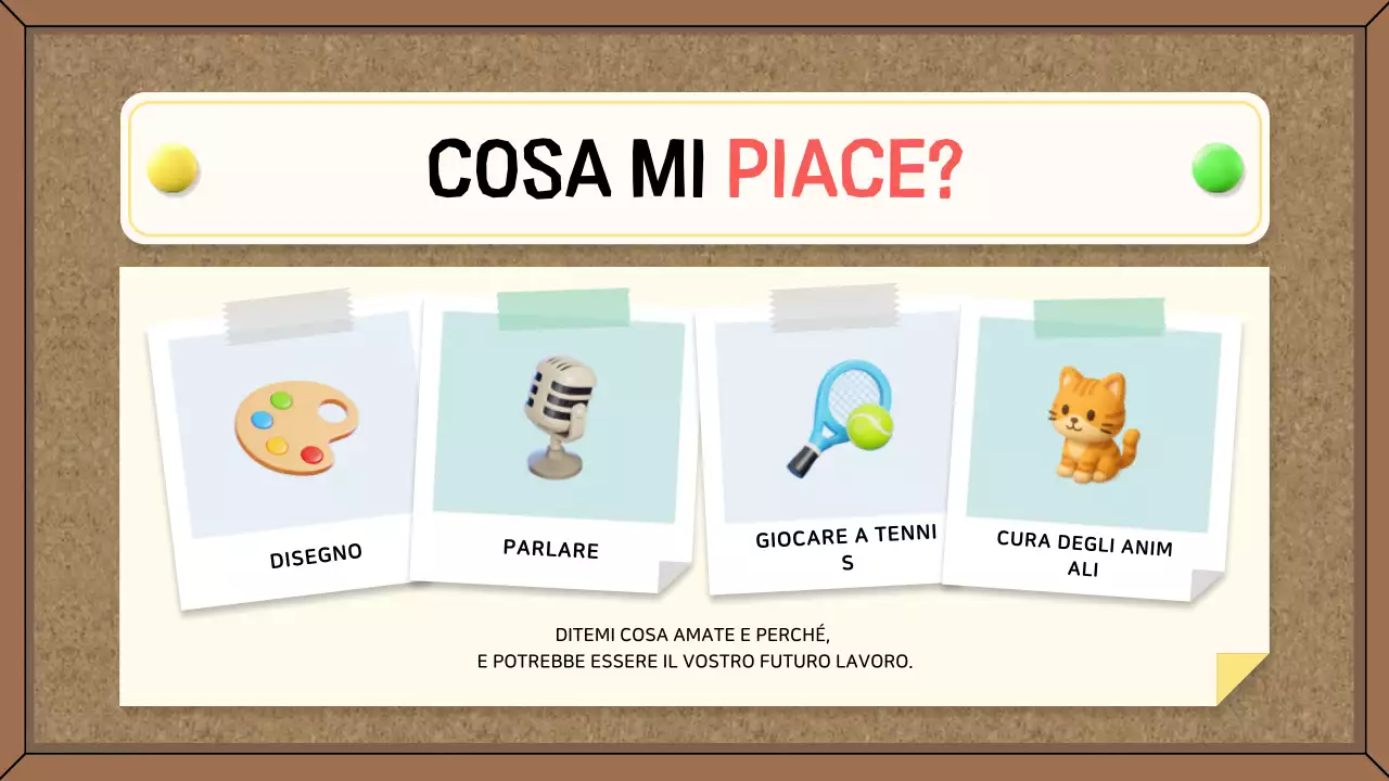 Guida al programma Brown Simple Education