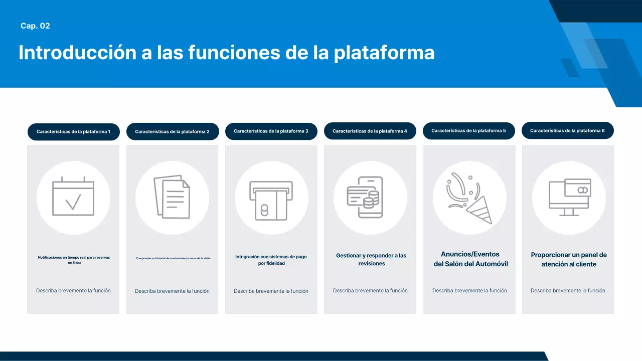 Informe sobre el coche moderno gris