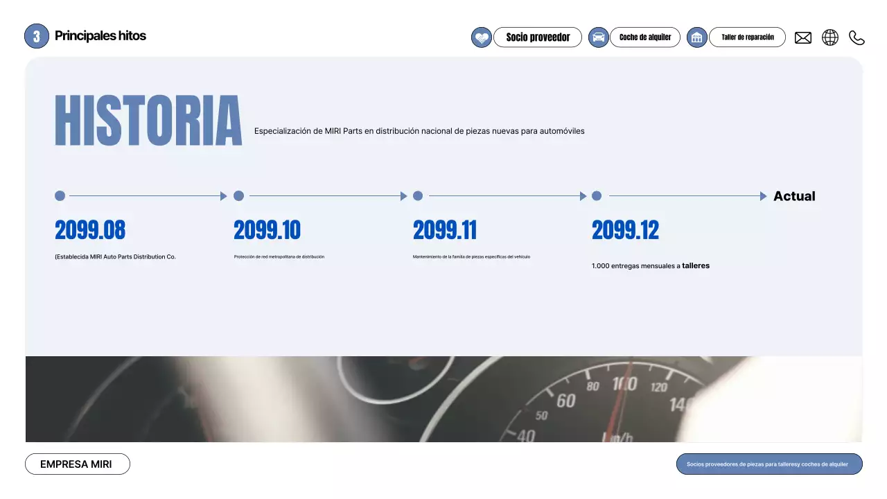 Propuesta de coche moderno gris