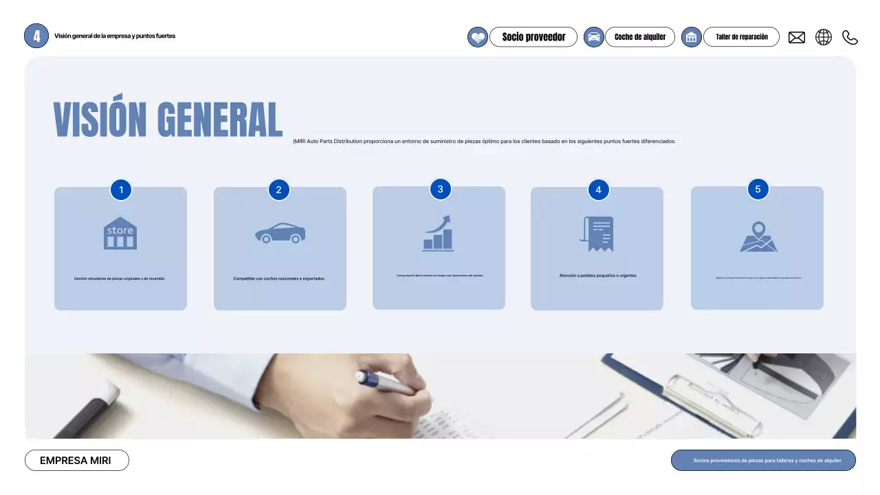 Propuesta de coche moderno gris