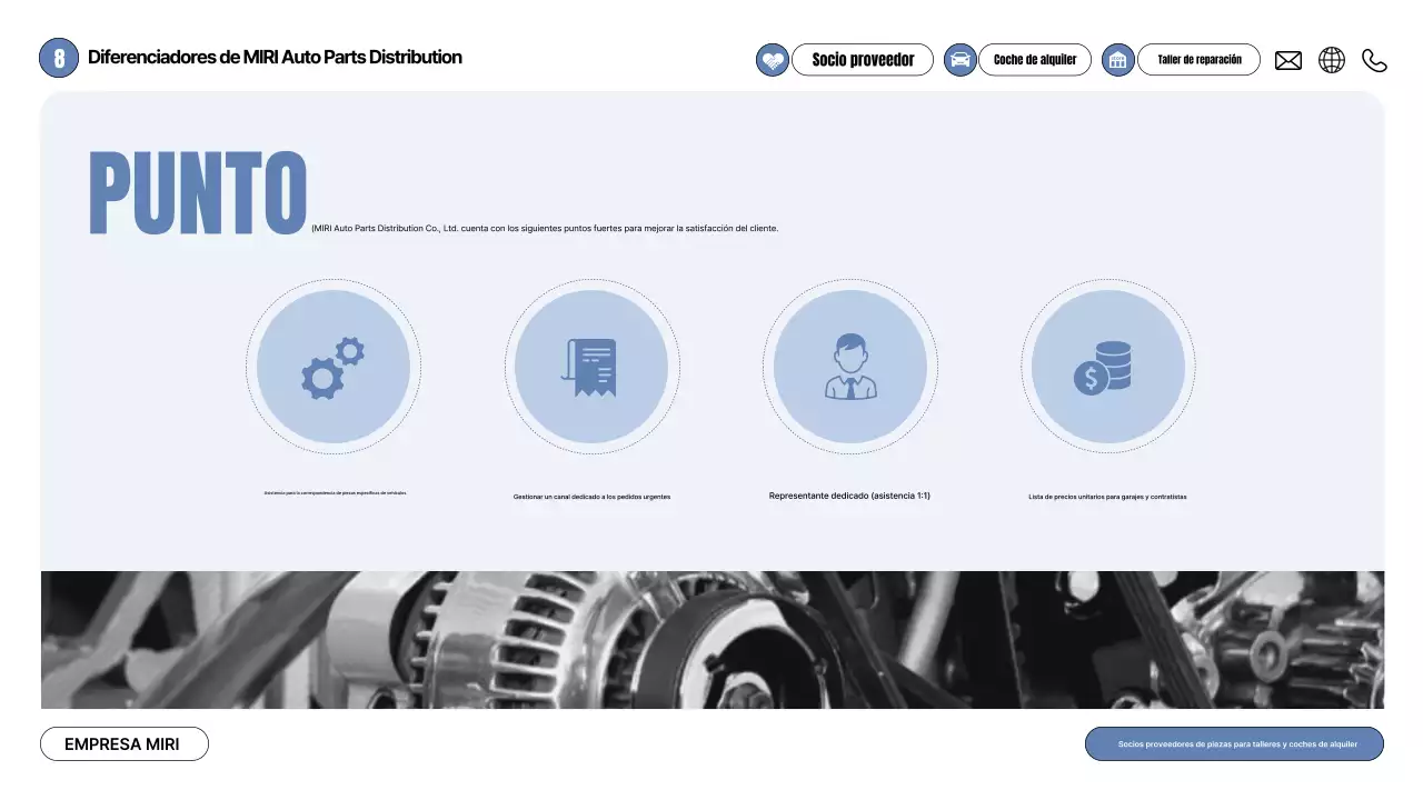 Propuesta de coche moderno gris