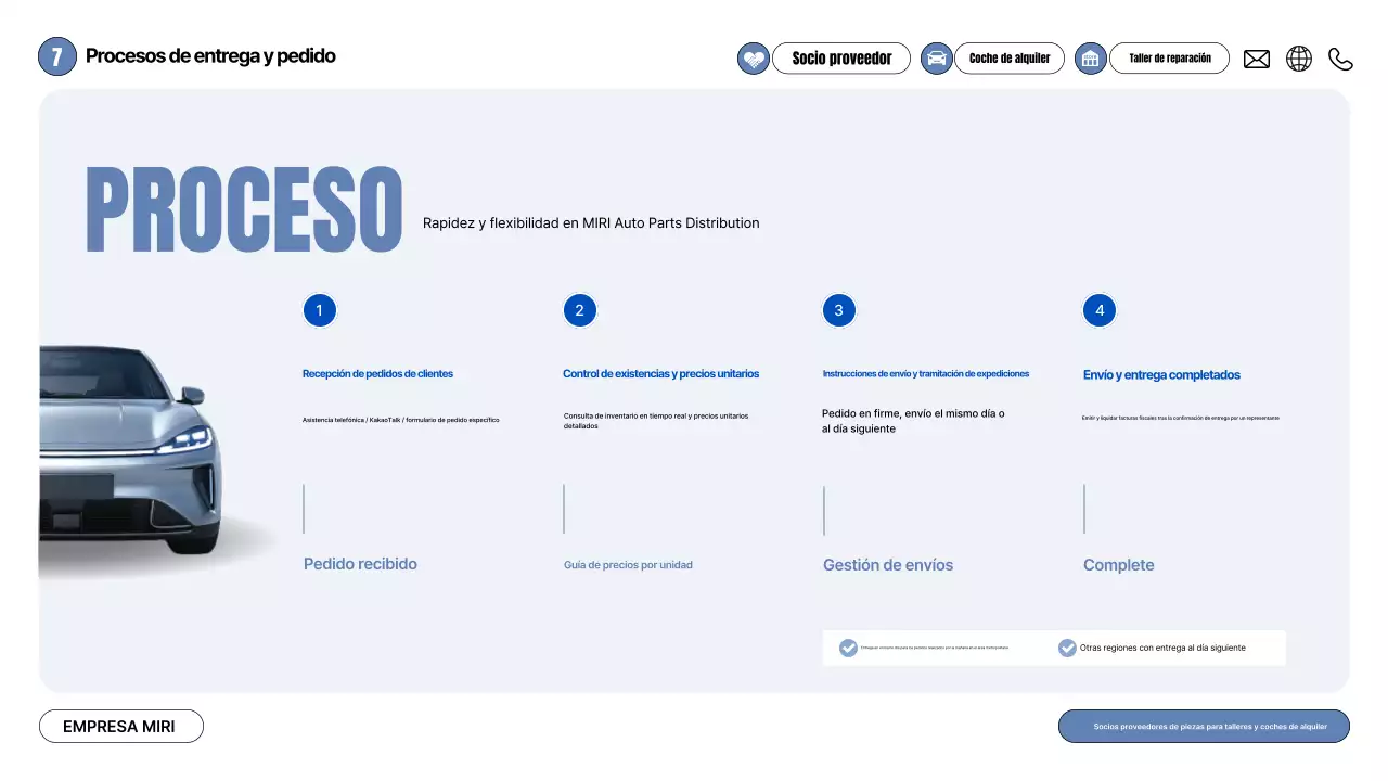 Propuesta de coche moderno gris