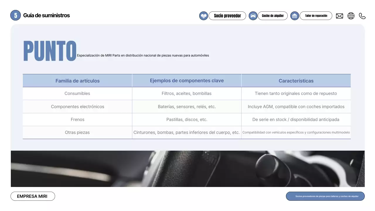 Propuesta de coche moderno gris