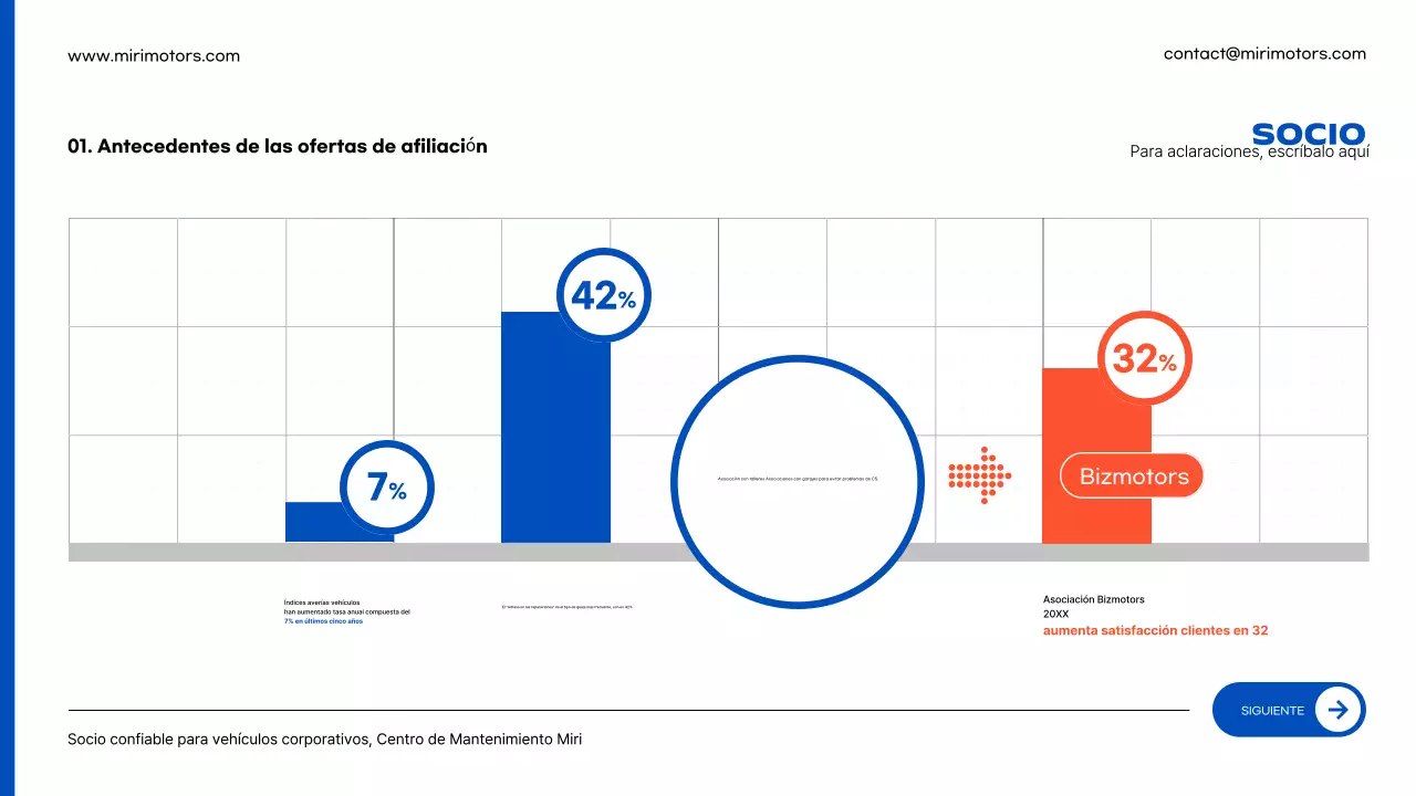 Anuncio de reparación de coches modernos de color azul
