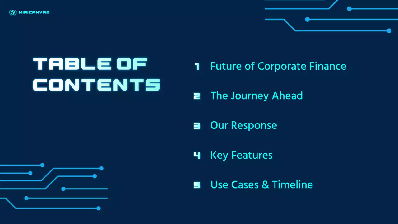 Blue Futuristic Finance Presentation