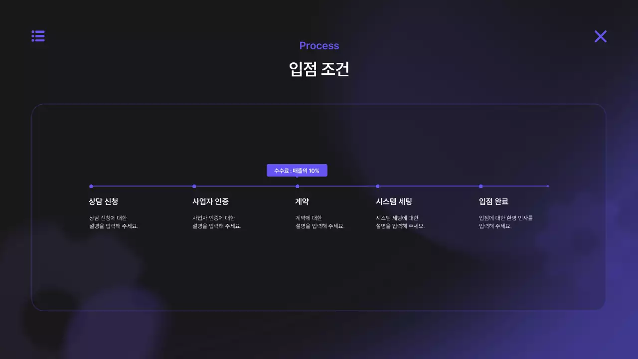 보라 모던 디지털 플랫폼 제안서