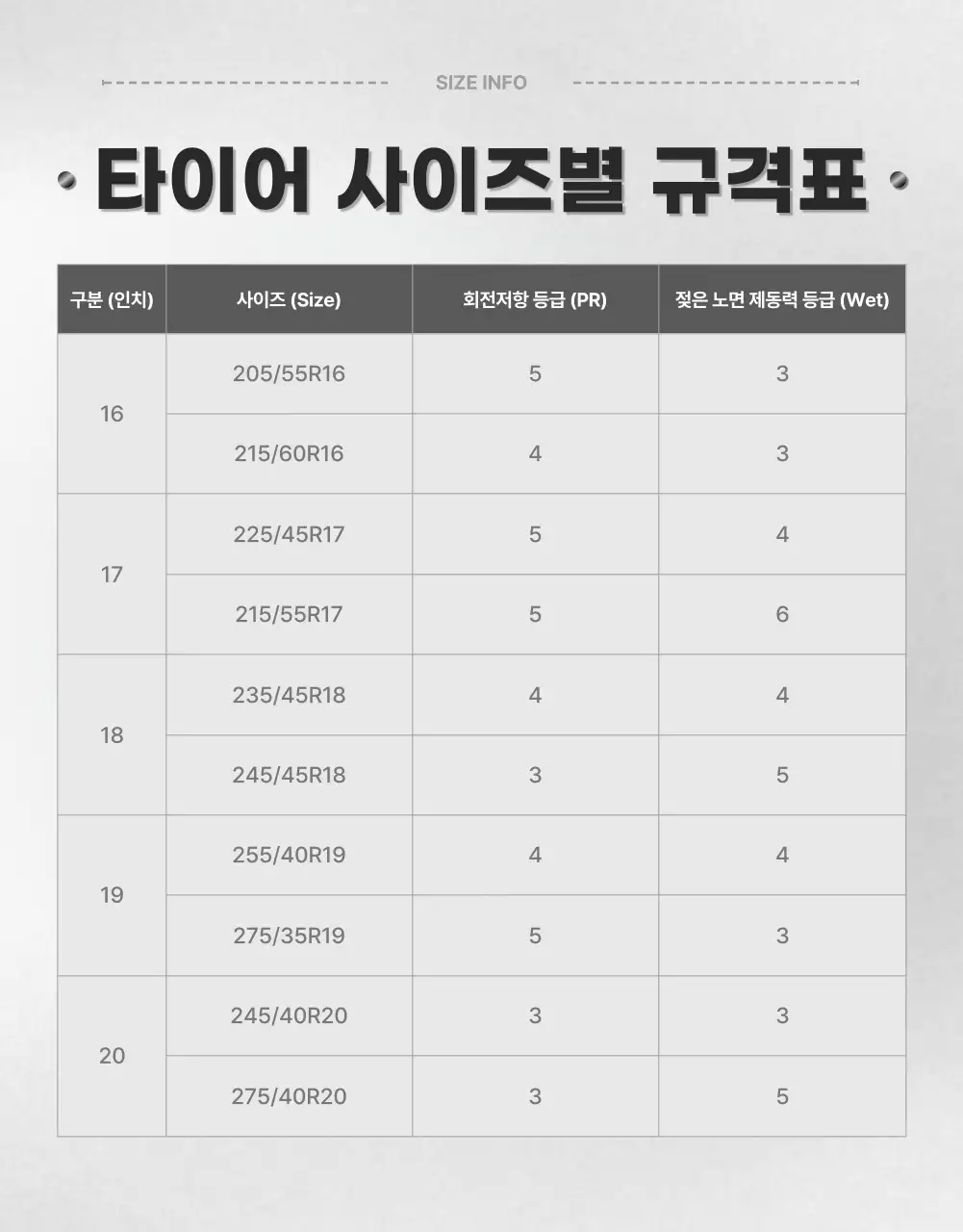 실버색의 세련된 타이어 특징 중심 타이어 판매 광고