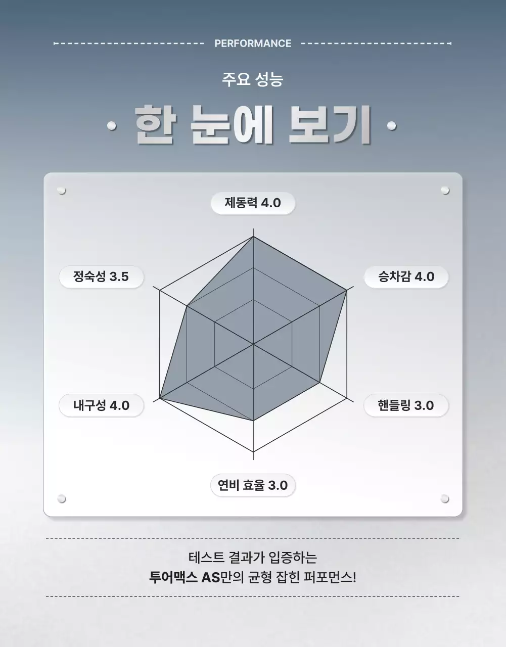 실버색의 세련된 타이어 특징 중심 타이어 판매 광고