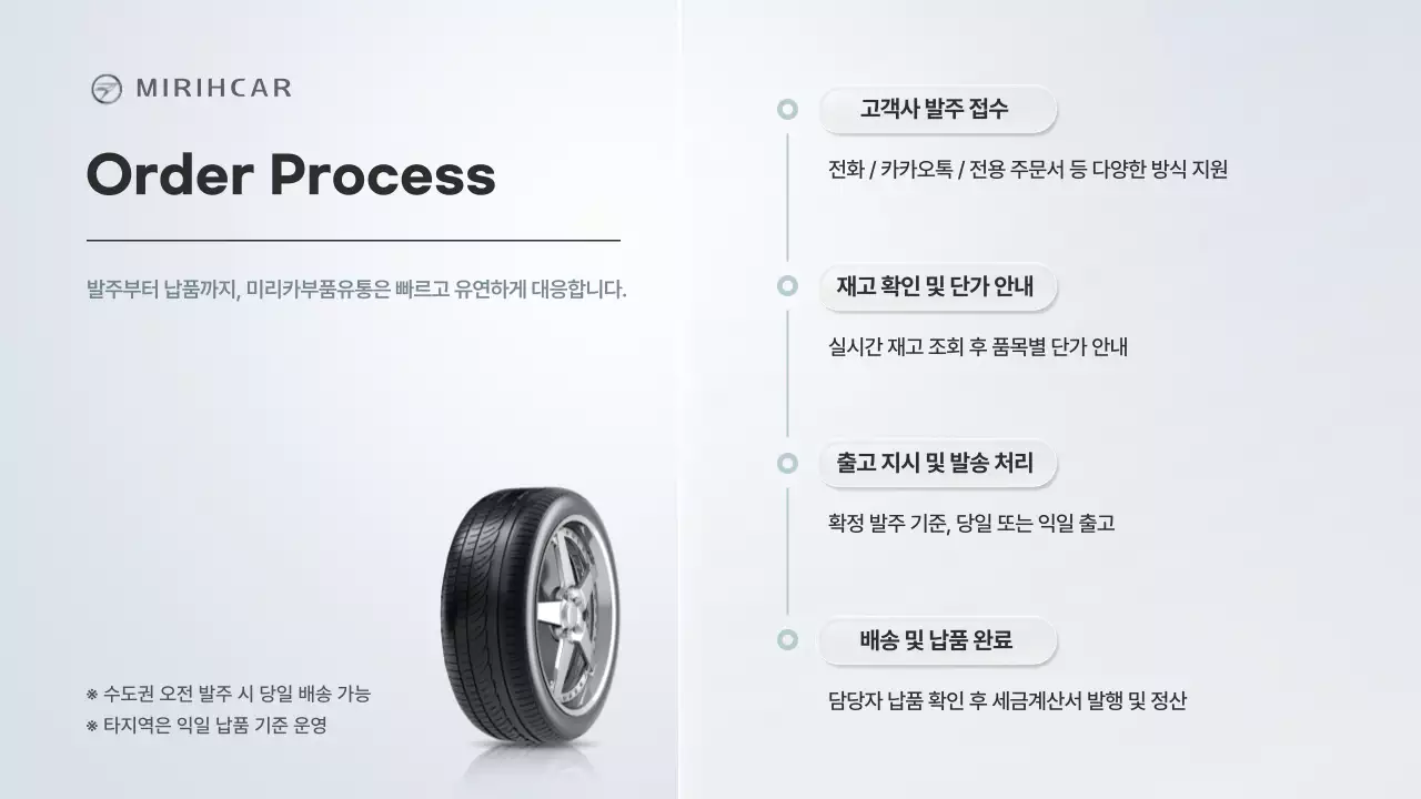 회색의 모던한 자동차 부품 공급 제휴 제안서