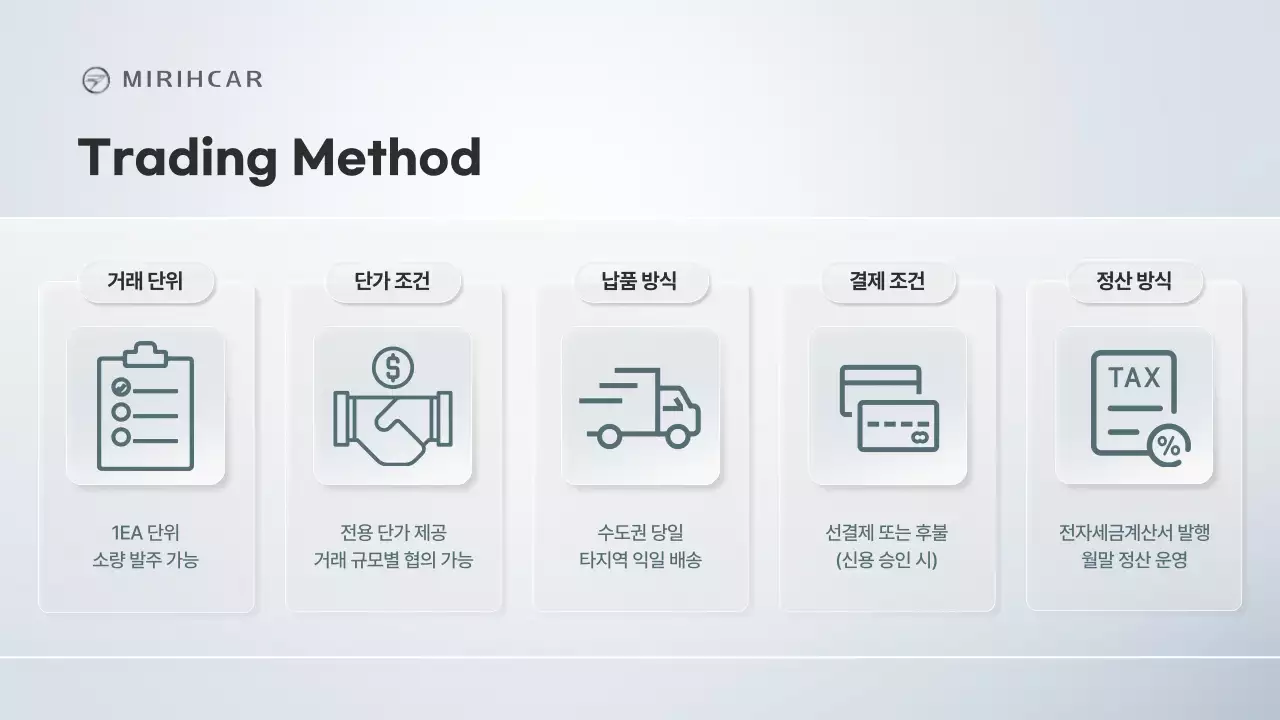 회색의 모던한 자동차 부품 공급 제휴 제안서