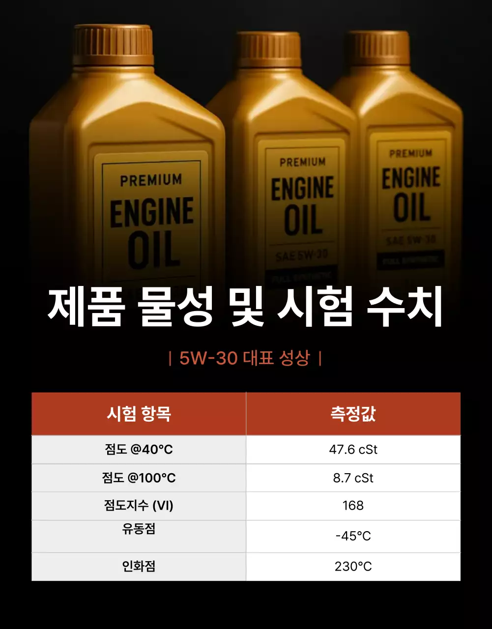 갈색 모던 자동차 광고