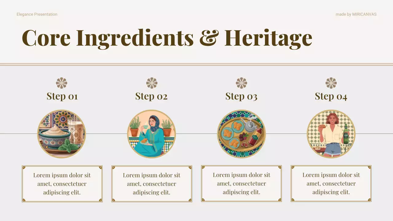 Beige Traditional Food Marketing Pitch Presentation