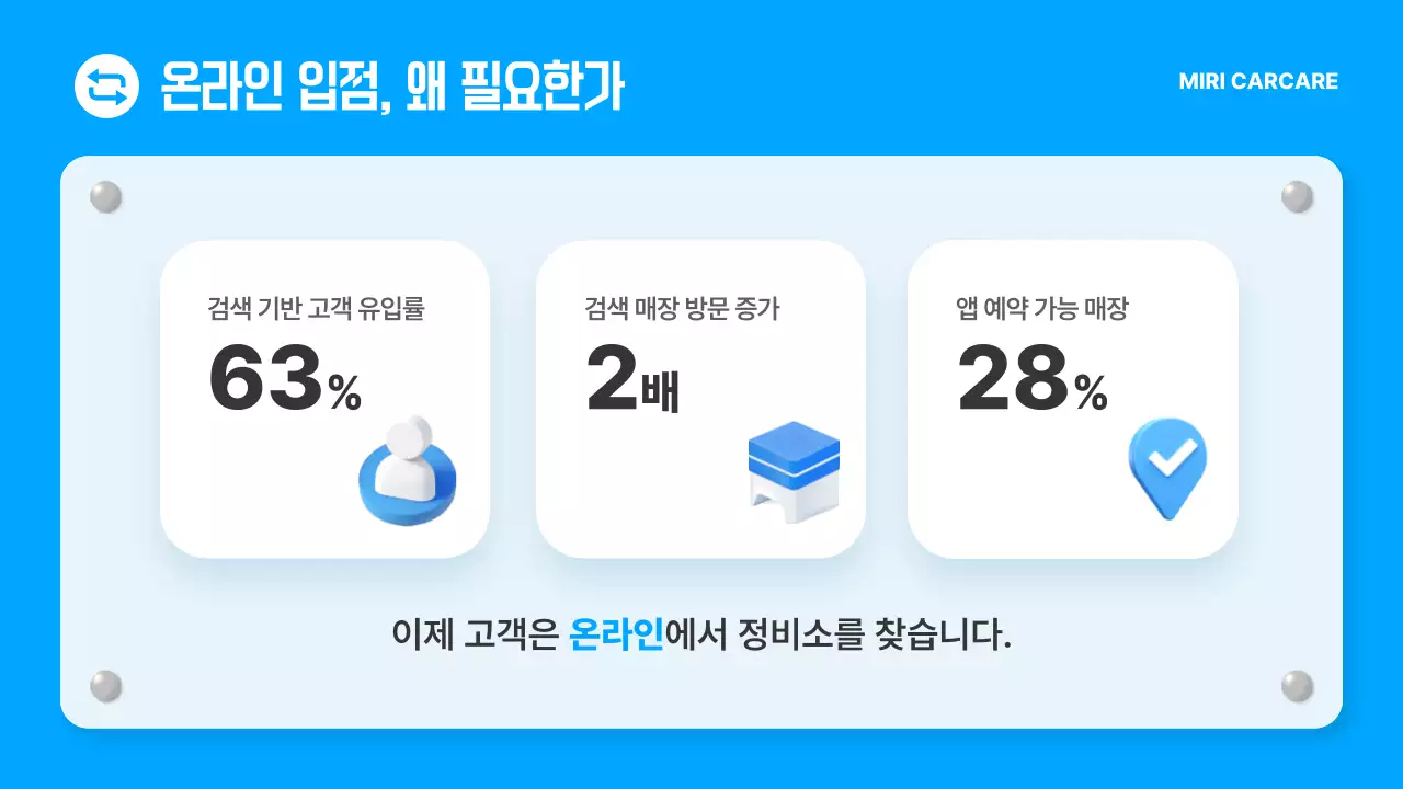 하늘색 모던 자동차 홍보