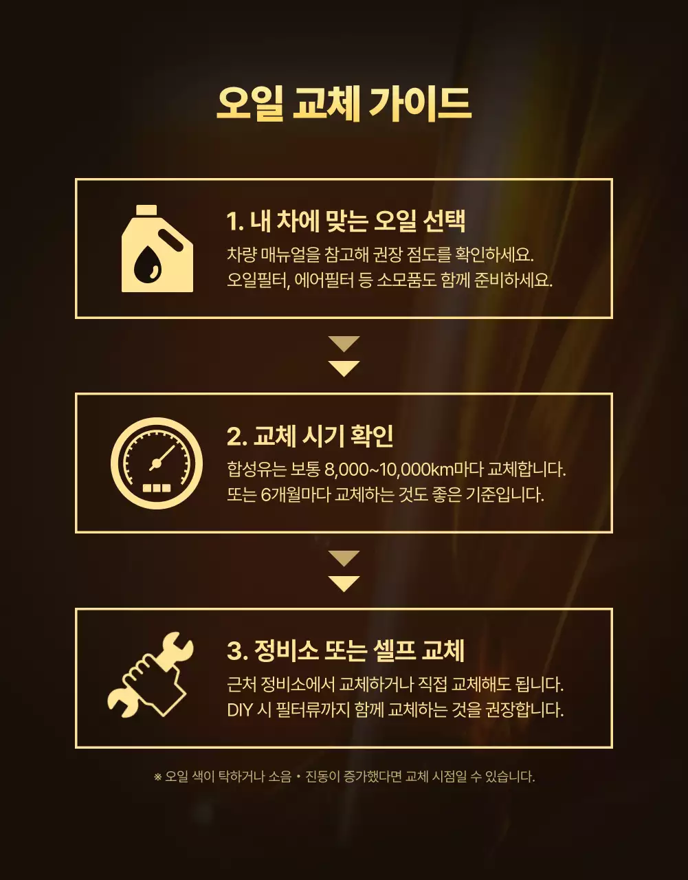 금색 모던 자동차 광고