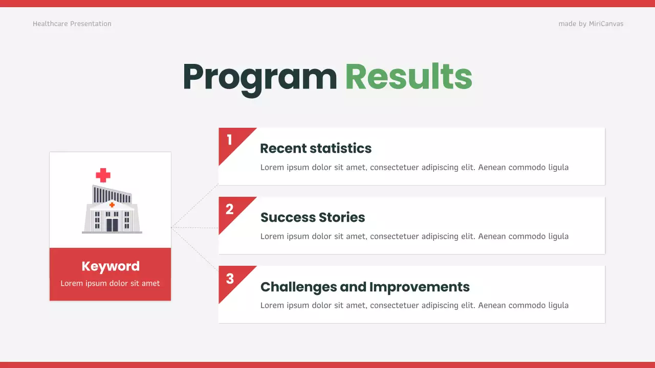 Red Modern Healthcare Presentation