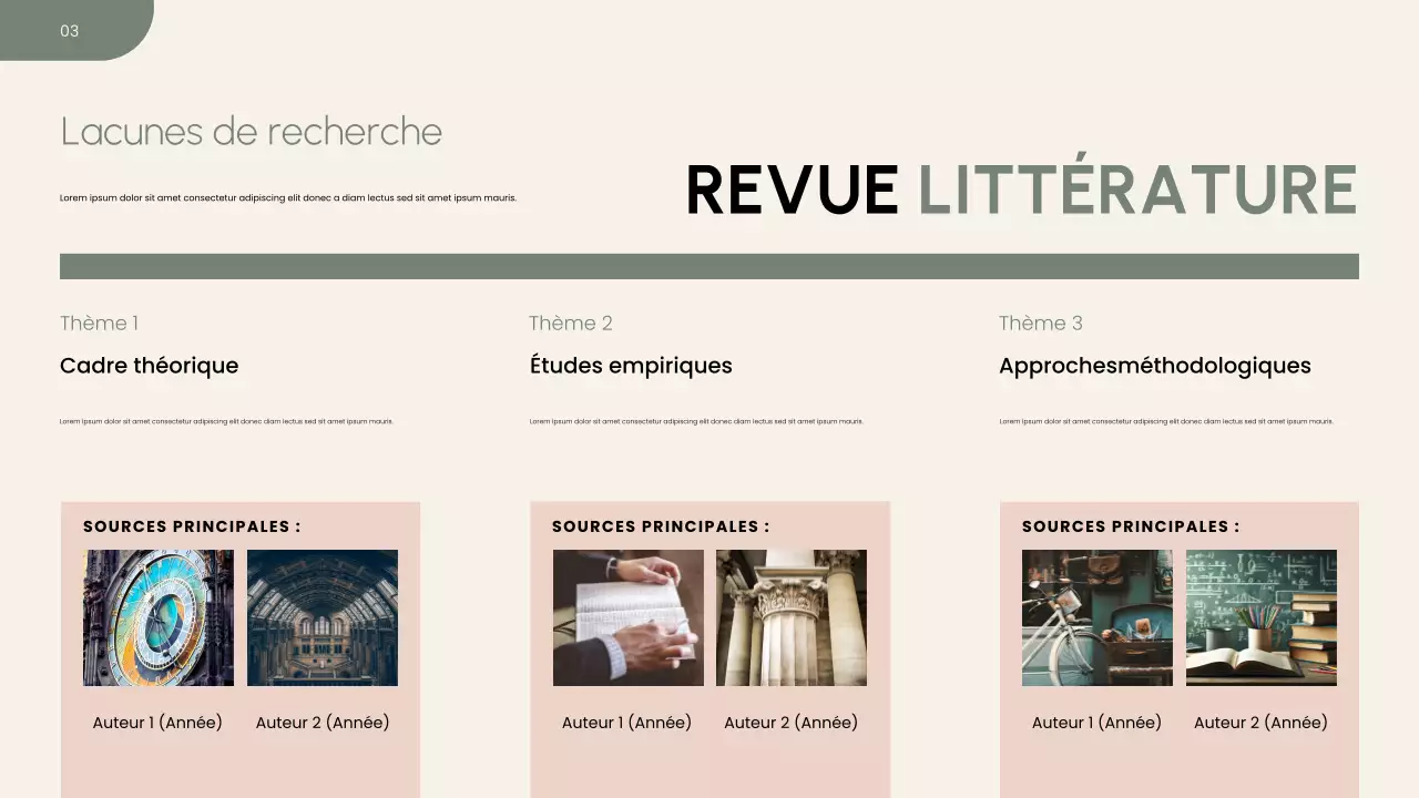 Présentation de la proposition de recherche