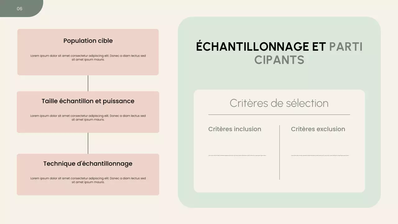 Présentation de la proposition de recherche