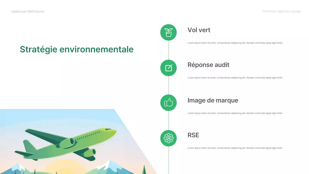 Présentation du voyage moderne et écologique