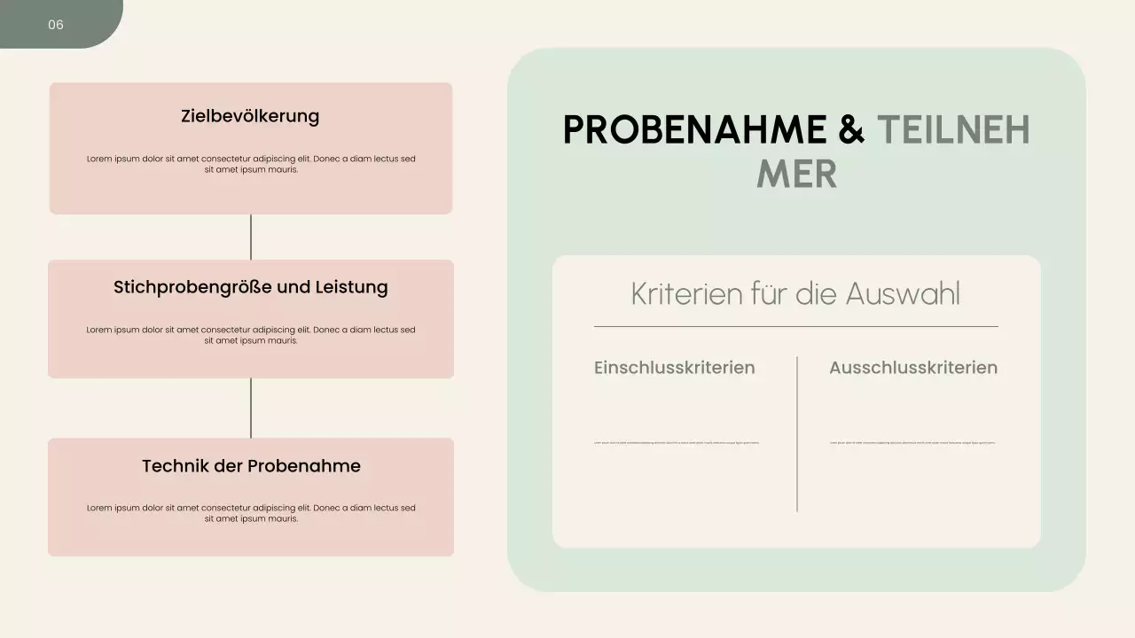 Präsentation des Forschungsvorschlags