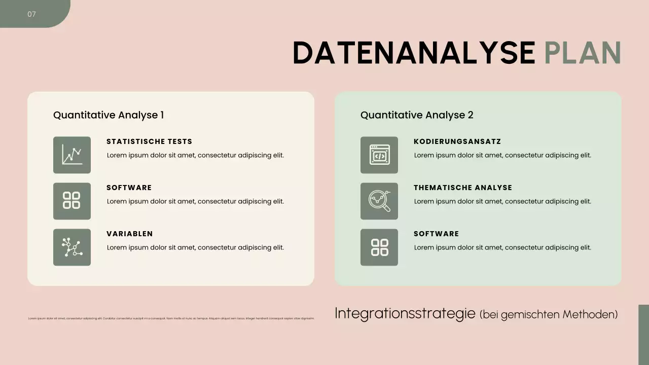 Präsentation des Forschungsvorschlags