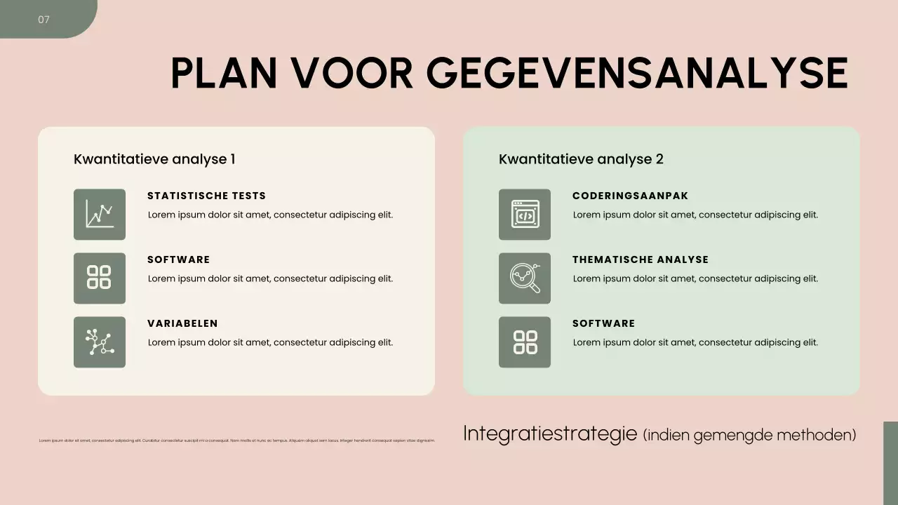 Presentatie van het onderzoeksvoorstel
