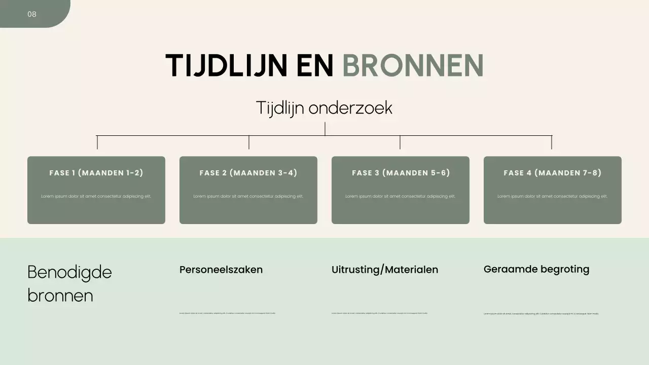 Presentatie van het onderzoeksvoorstel