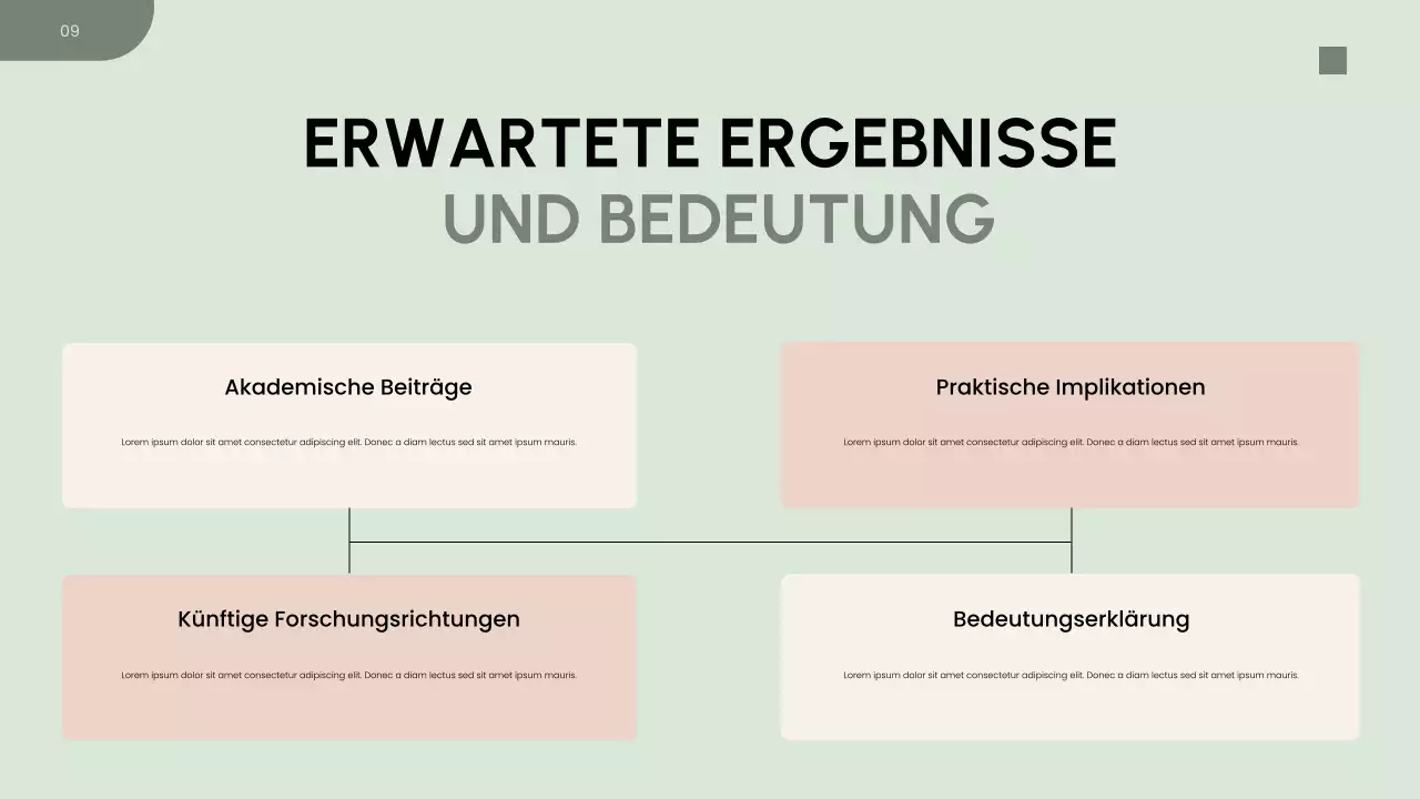 Präsentation des Forschungsvorschlags