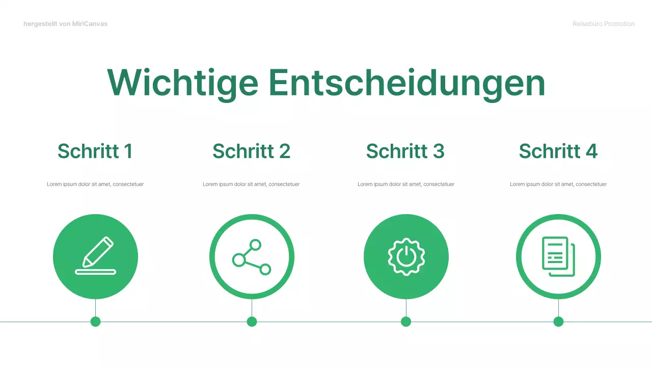 Grünes, modernes Reisen Präsentation