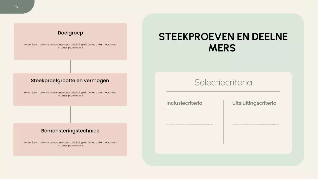 Presentatie van het onderzoeksvoorstel