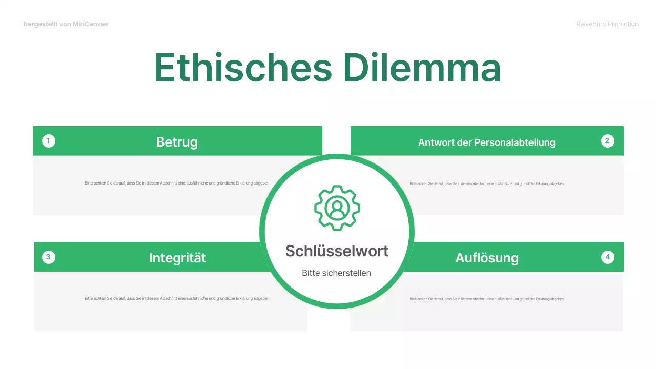 Grünes, modernes Reisen Präsentation